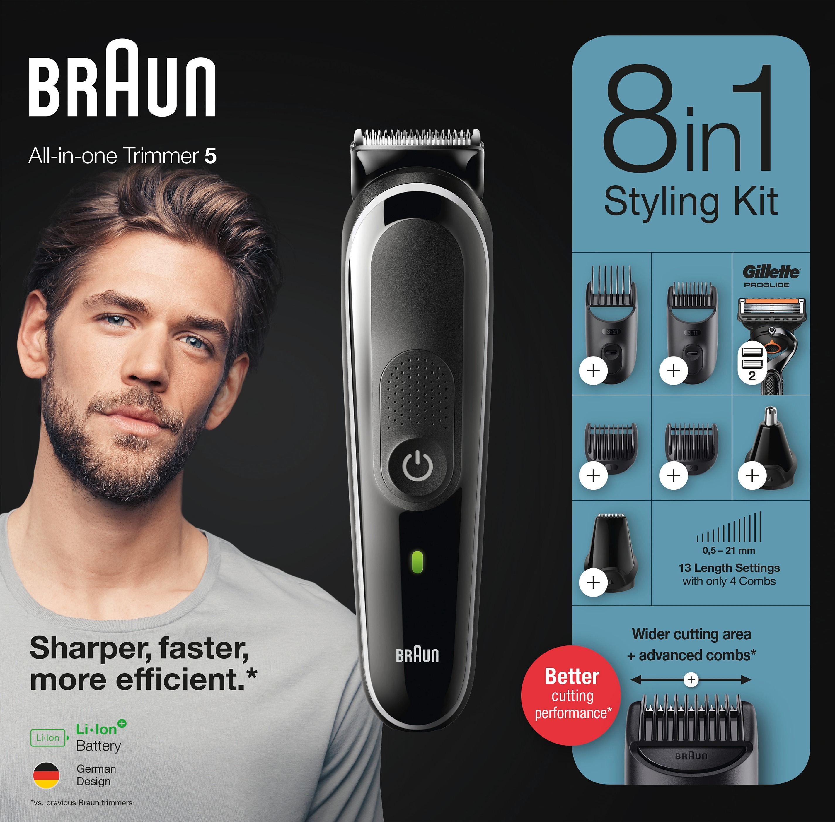 Braun All-in-one Trimmer 5  MGK5360 1 st