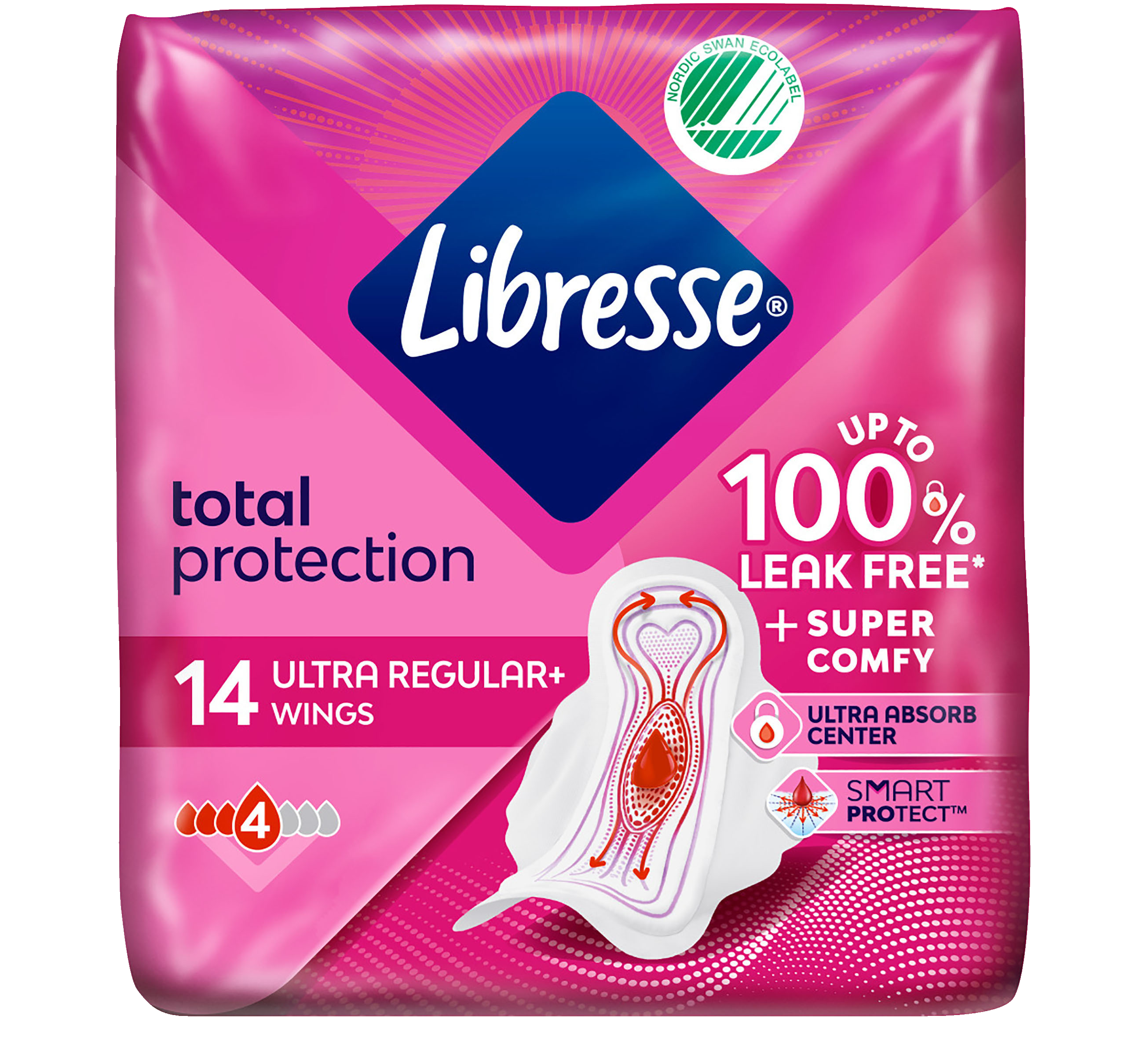 Libresse Ultra Normal Wing