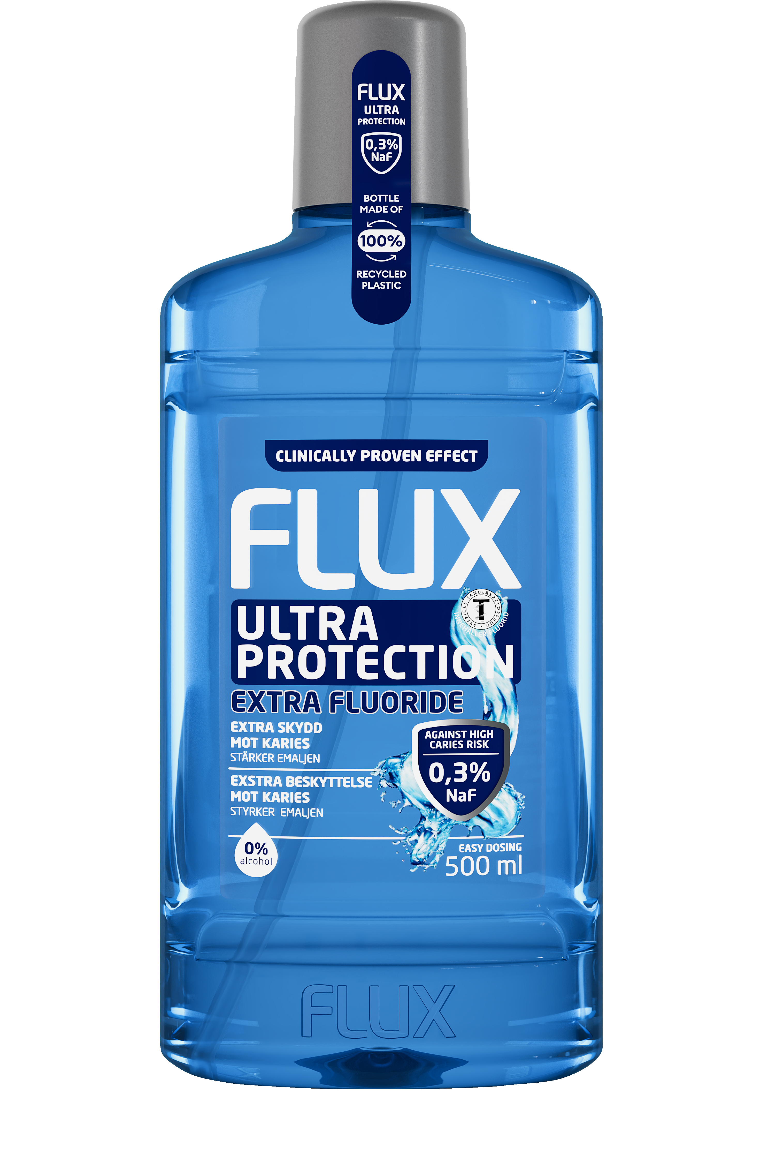 Flux Ultra Protection