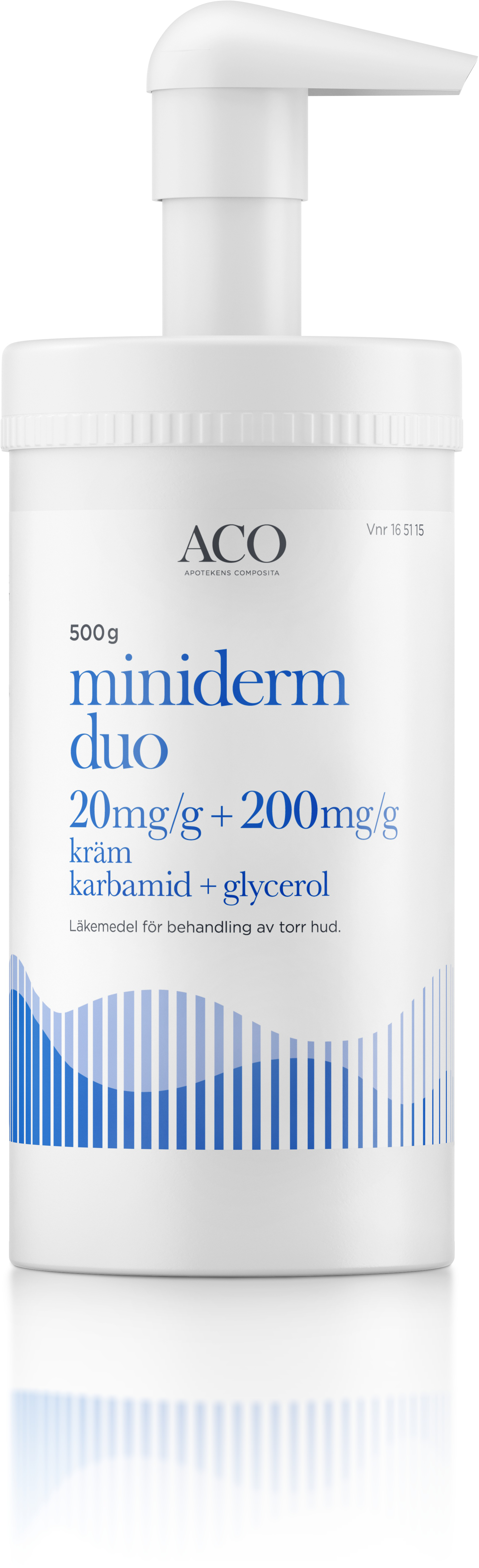 Miniderm&#x20;Duo,&#x20;kr&#xE4;m&#x20;20&#x20;mg&#x2F;g&#x20;&#x2B;&#x20;200&#x20;mg&#x2F;g