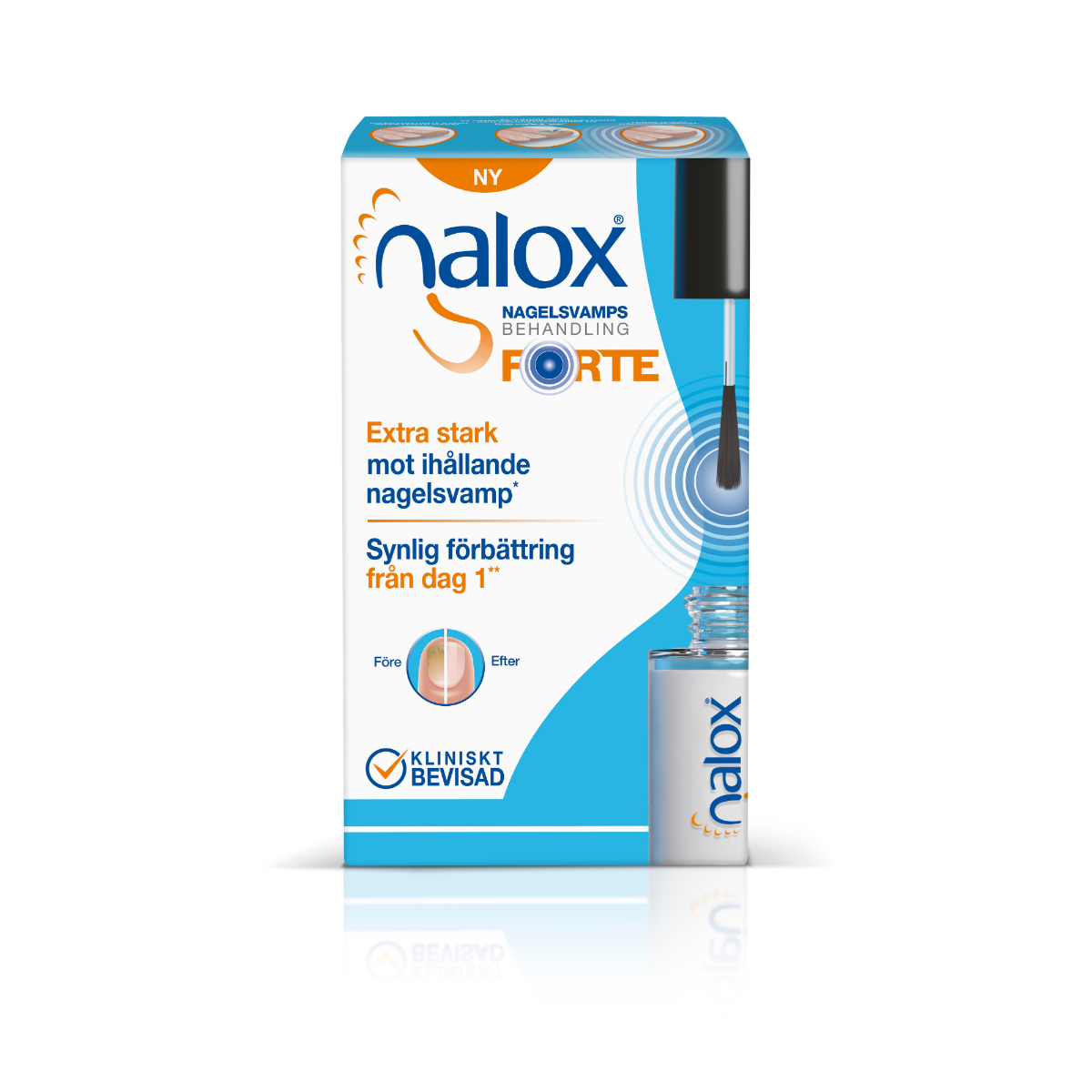 Nalox Forte